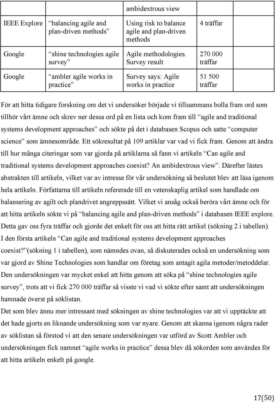 bolla fram ord som tillhör vårt ämne och skrev ner dessa ord på en lista och kom fram till agile and traditional systems development approaches och sökte på det i databasen Scopus och satte computer