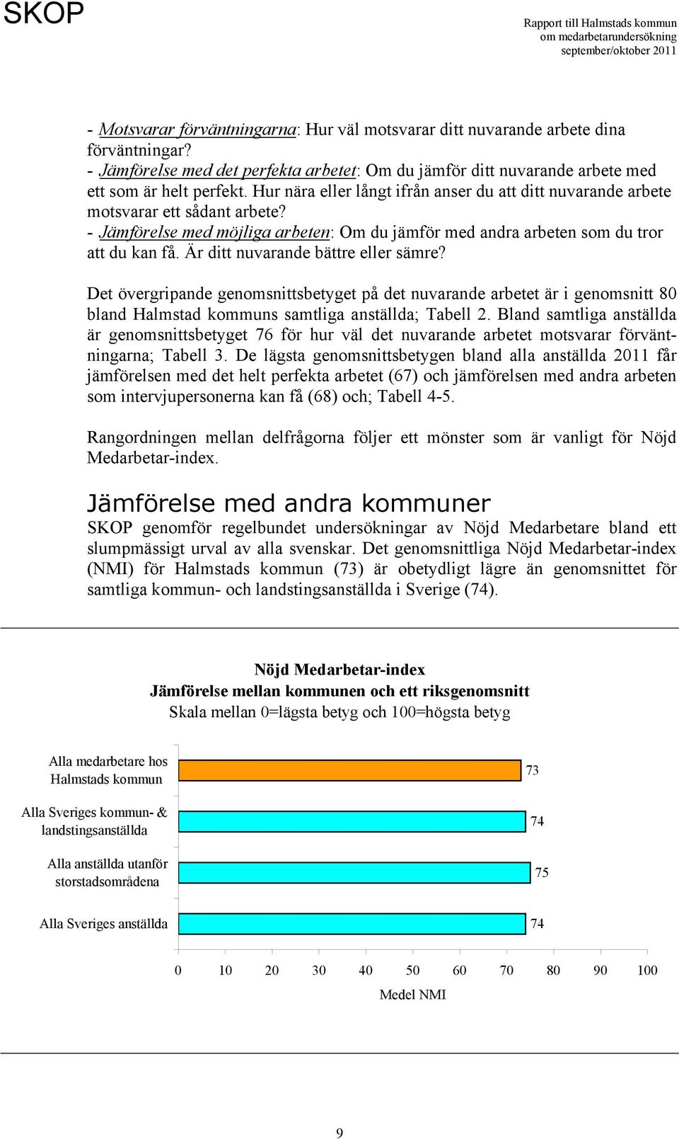 Är ditt nuvarande bättre eller sämre? Det övergripande genomsnittsbetyget på det nuvarande arbetet är i genomsnitt 80 bland Halmstad kommuns samtliga anställda; Tabell 2.