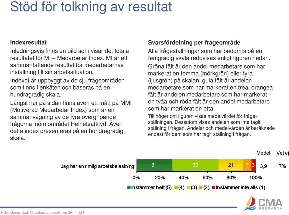 Längst ner på sidan finns även ett mått på MMI (Motiverad Medarbetar Index) som är en sammanvägning av de fyra övergripande frågorna inom området Helhetsattityd.