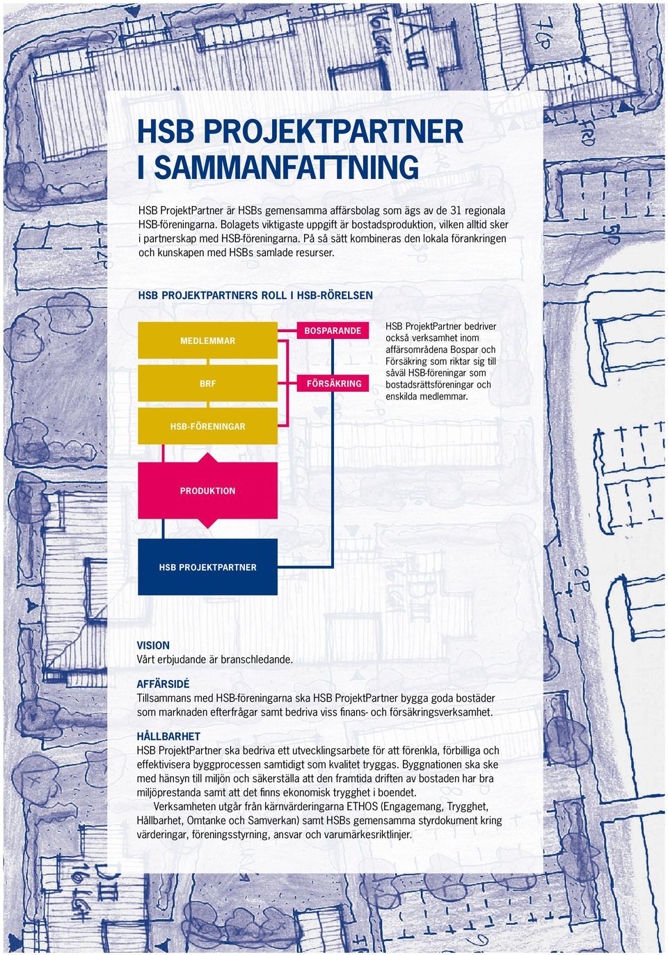 HSB PROJEKTPARTNERS ROLL I HSB-RÖRELSEN MEDLEMMAR BRF BOSPARANDE FÖRSÄKRING HSB ProjektPartner bedriver också verksamhet inom affärsområdena Bospar och Försäkring som riktar sig till såväl