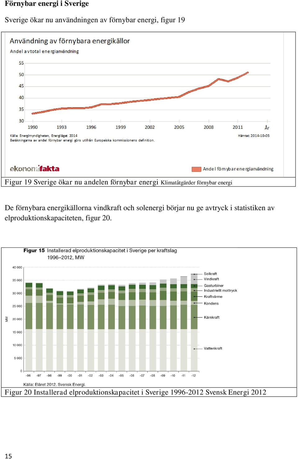 energikällorna vindkraft och solenergi börjar nu ge avtryck i statistiken av