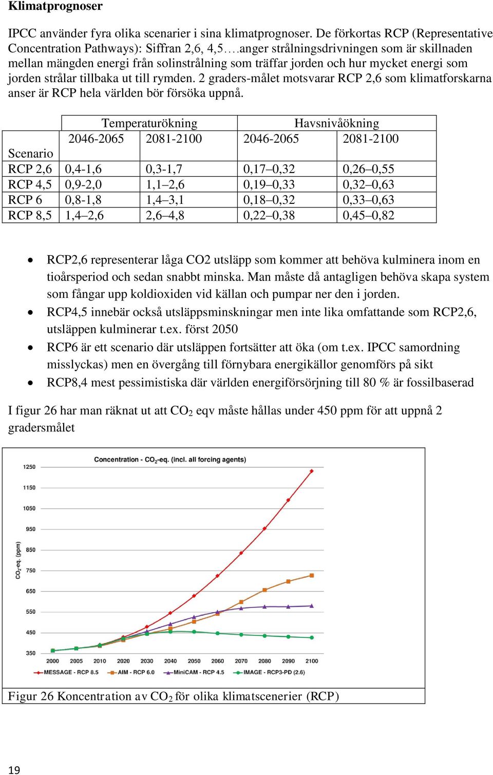 2 graders-målet motsvarar RCP 2,6 som klimatforskarna anser är RCP hela världen bör försöka uppnå.