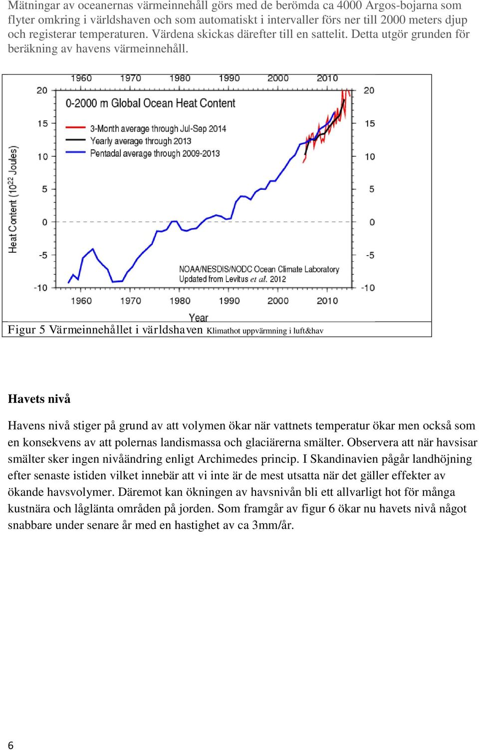 Figur 5 Värmeinnehållet i världshaven Klimathot uppvärmning i luft&hav Havets nivå Havens nivå stiger på grund av att volymen ökar när vattnets temperatur ökar men också som en konsekvens av att