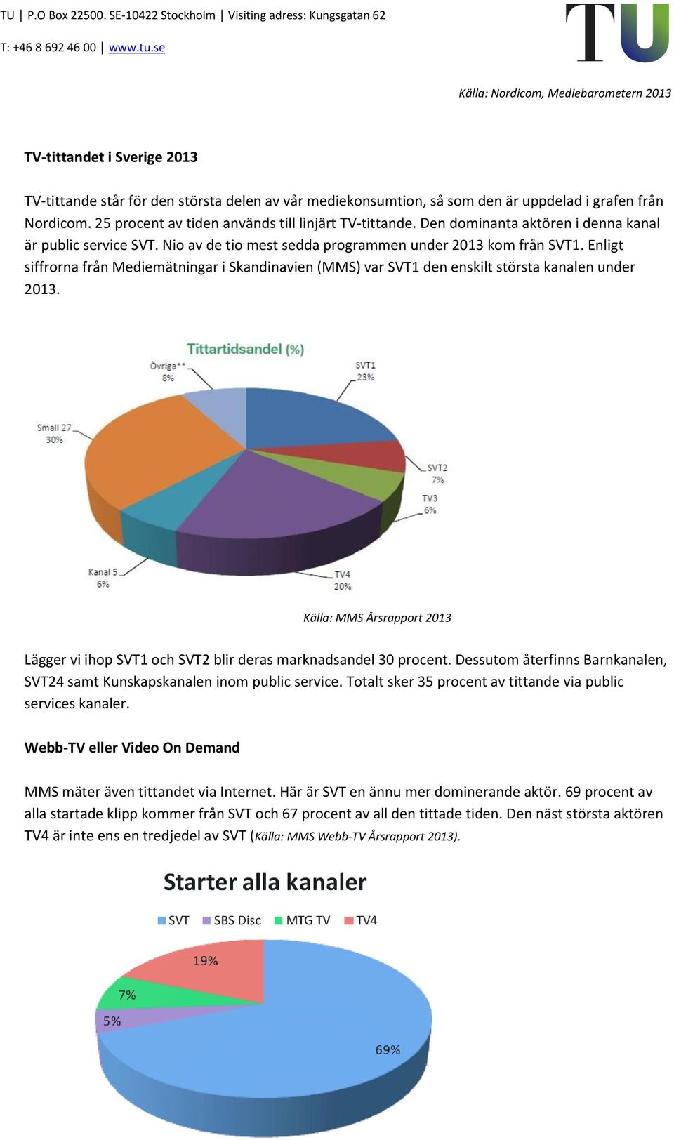 Enligt siffrorna från Mediemätningar i Skandinavien (MMS) var SVT1 den enskilt största kanalen under 2013. Källa: MMS Årsrapport 2013 Lägger vi ihop SVT1 och SVT2 blir deras marknadsandel 30 procent.