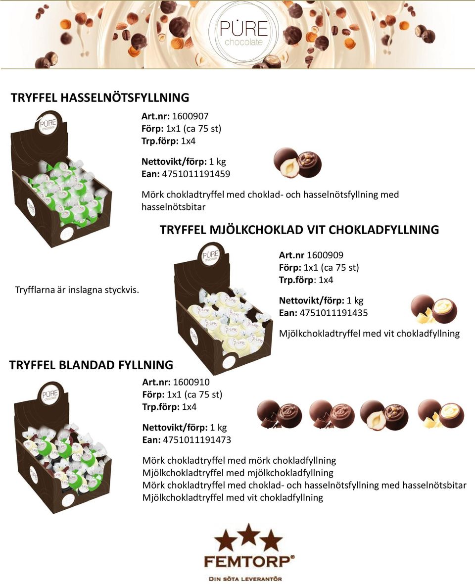 Tryfflarna är inslagna styckvis. Art.nr 1600909 (ca 75 st) Trp.