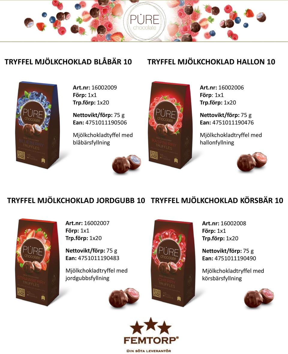 förp: 1x20 Nettovikt/förp: 75 g Ean: 4751011190476 Mjölkchokladtryffel med hallonfyllning TRYFFEL MJÖLKCHOKLAD JORDGUBB 10 TRYFFEL MJÖLKCHOKLAD