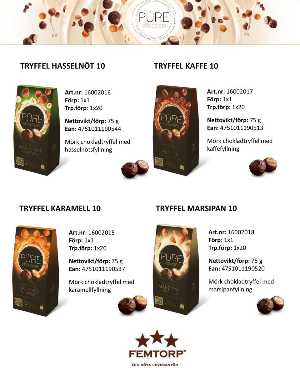 förp: 1x20 Nettovikt/förp: 75 g Ean: 4751011190513 Mörk chokladtryffel med kaffefyllning TRYFFEL KARAMELL 10 TRYFFEL MARSIPAN 10