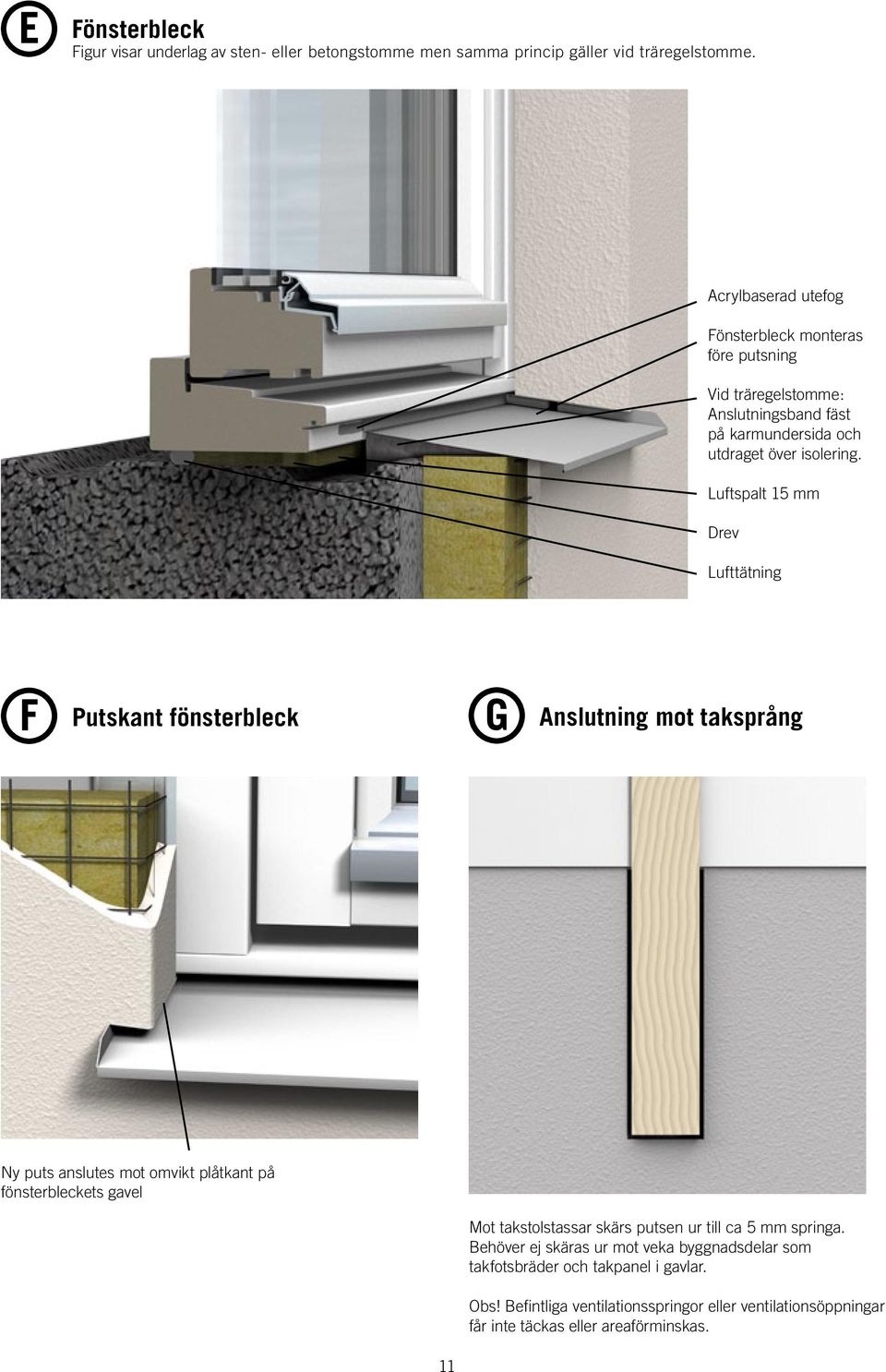 Luftspalt 15 mm Drev Lufttätning F Putskant fönsterbleck G Anslutning mot taksprång Ny puts anslutes mot omvikt plåtkant på fönsterbleckets gavel Mot