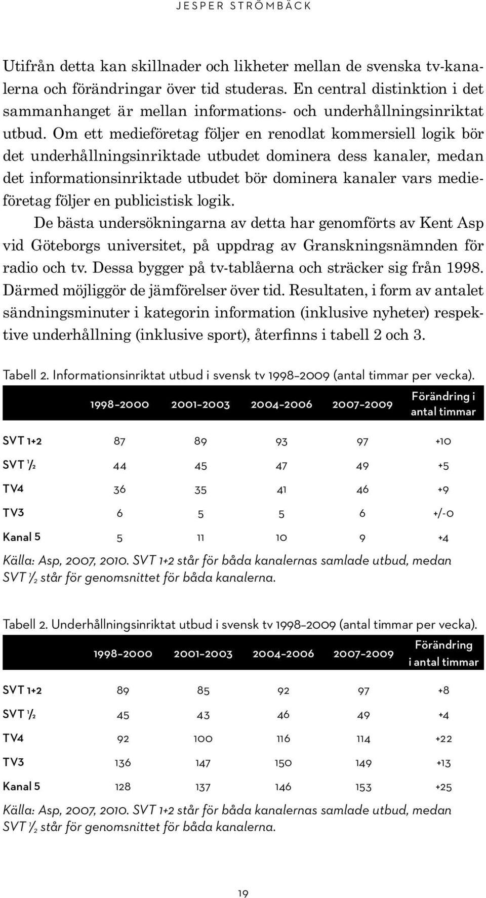 Om ett medieföretag följer en renodlat kommersiell logik bör det underhållningsinriktade utbudet dominera dess kanaler, medan det informationsinriktade utbudet bör dominera kanaler vars medieföretag