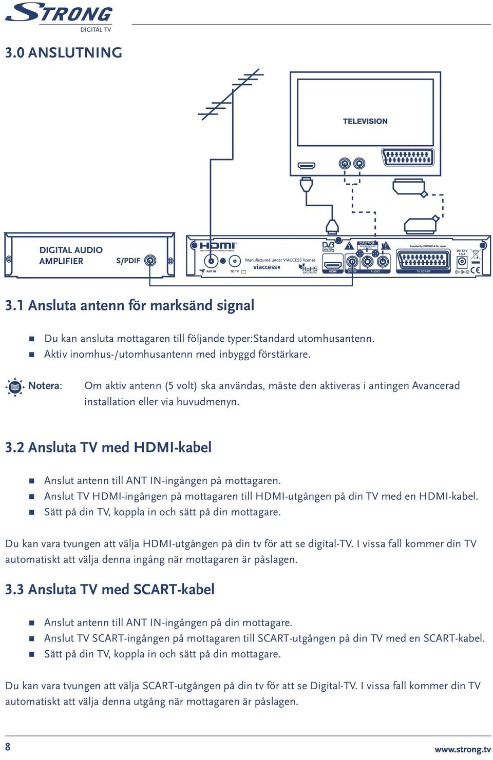 2 Ansluta TV med HDMI-kabel Anslut antenn till ANT IN-ingången på mottagaren. Anslut TV HDMI-ingången på mottagaren till HDMI-utgången på din TV med en HDMI-kabel.