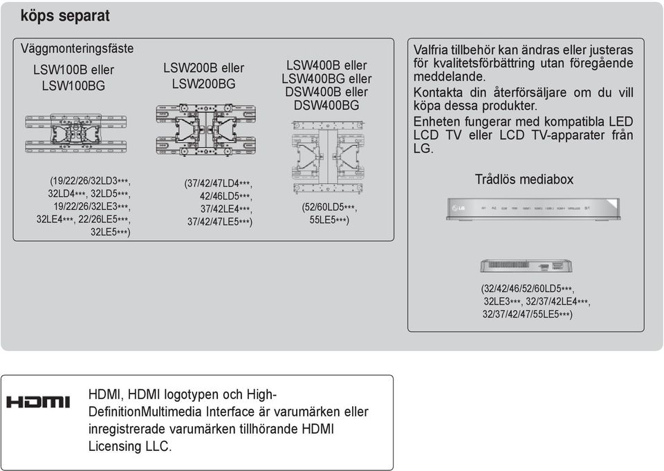 Enheten fungerar med kompatibla LED LCD TV eller LCD TV-apparater från LG.