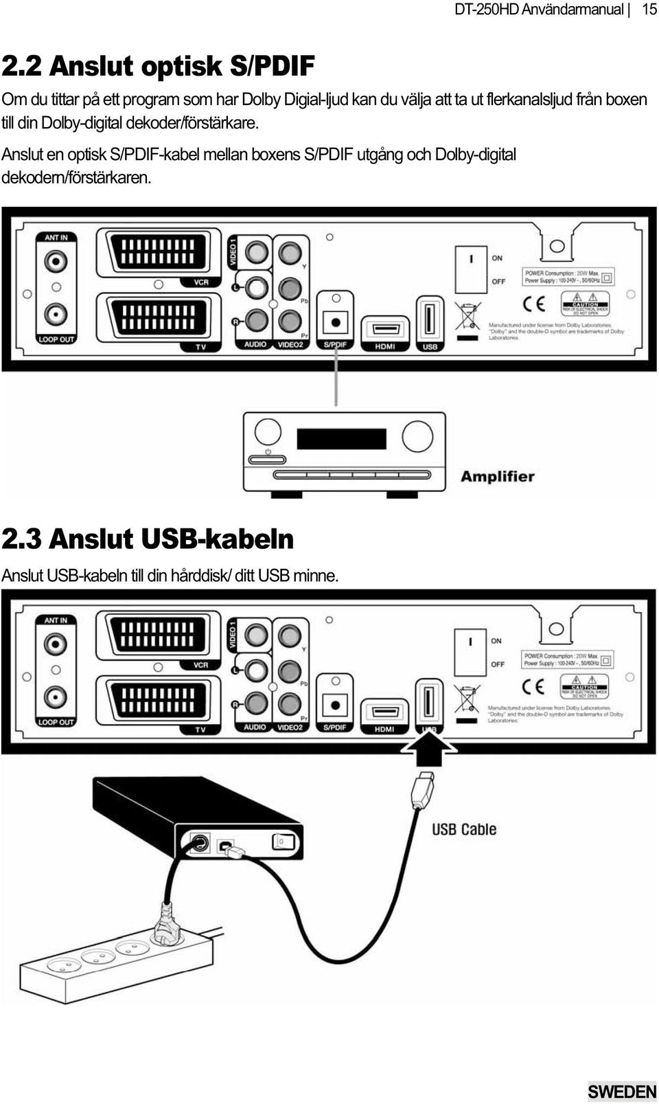 att ta ut flerkanalsljud från boxen till din Dolby-digital dekoder/förstärkare.