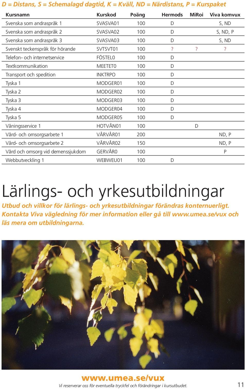 ?? Telefon- och internetservice FÖSTEL0 100 D Textkommunikation MEETET0 100 D Transport och spedition INKTRPO 100 D Tyska 1 MODGER01 100 D Tyska 2 MODGER02 100 D Tyska 3 MODGER03 100 D Tyska 4