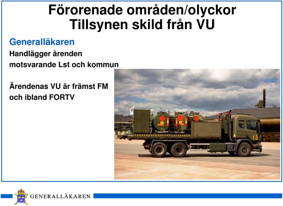 skild från VU motsvarande Lst och