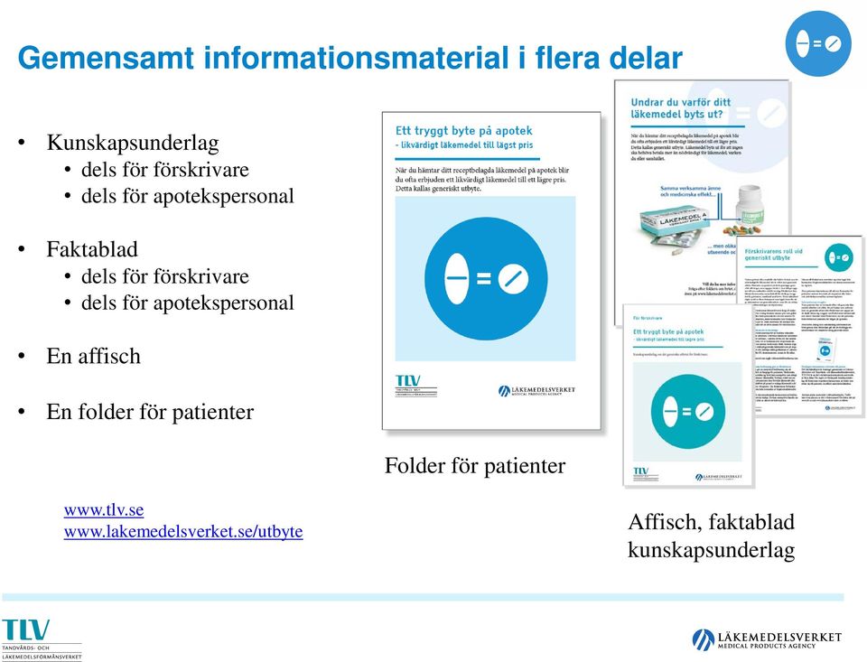 för apotekspersonal En affisch En folder för patienter Folder för