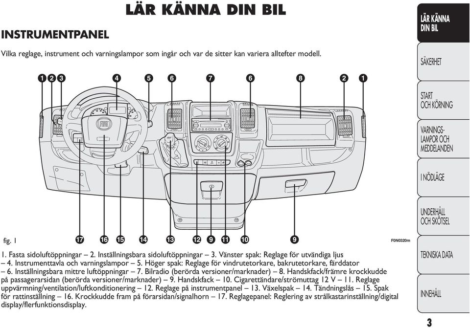 Inställningsbara mittre luftöppningar 7. Bilradio (berörda versioner/marknader) 8. Handskfack/främre krockkudde på passagerarsidan (berörda versioner/marknader) 9. Handskfack 10.