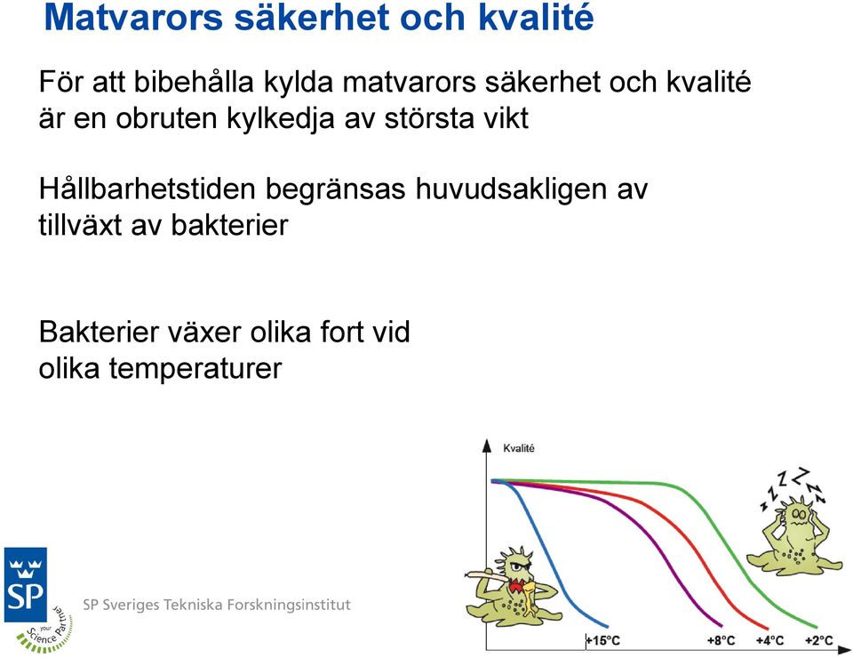 största vikt Hållbarhetstiden begränsas huvudsakligen av