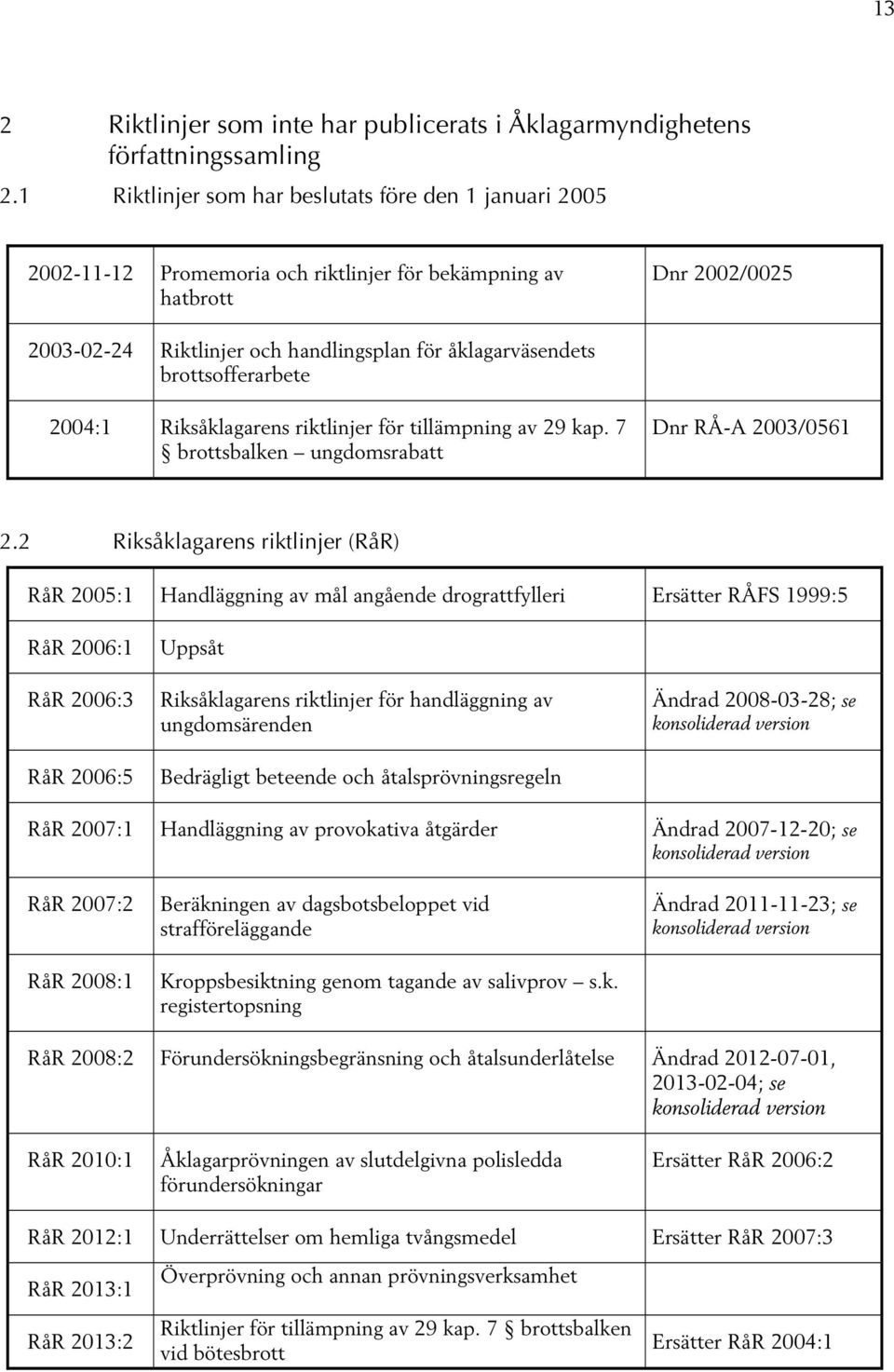 brottsofferarbete 2004:1 Riksåklagarens riktlinjer för tillämpning av 29 kap. 7 brottsbalken ungdomsrabatt Dnr RÅ-A 2003/0561 2.