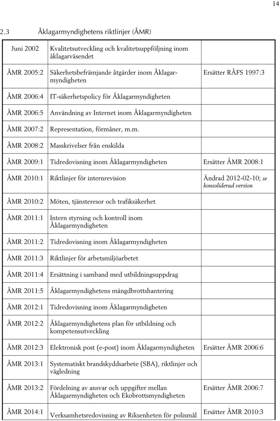 ÅMR 2007:2 Representation, förmå