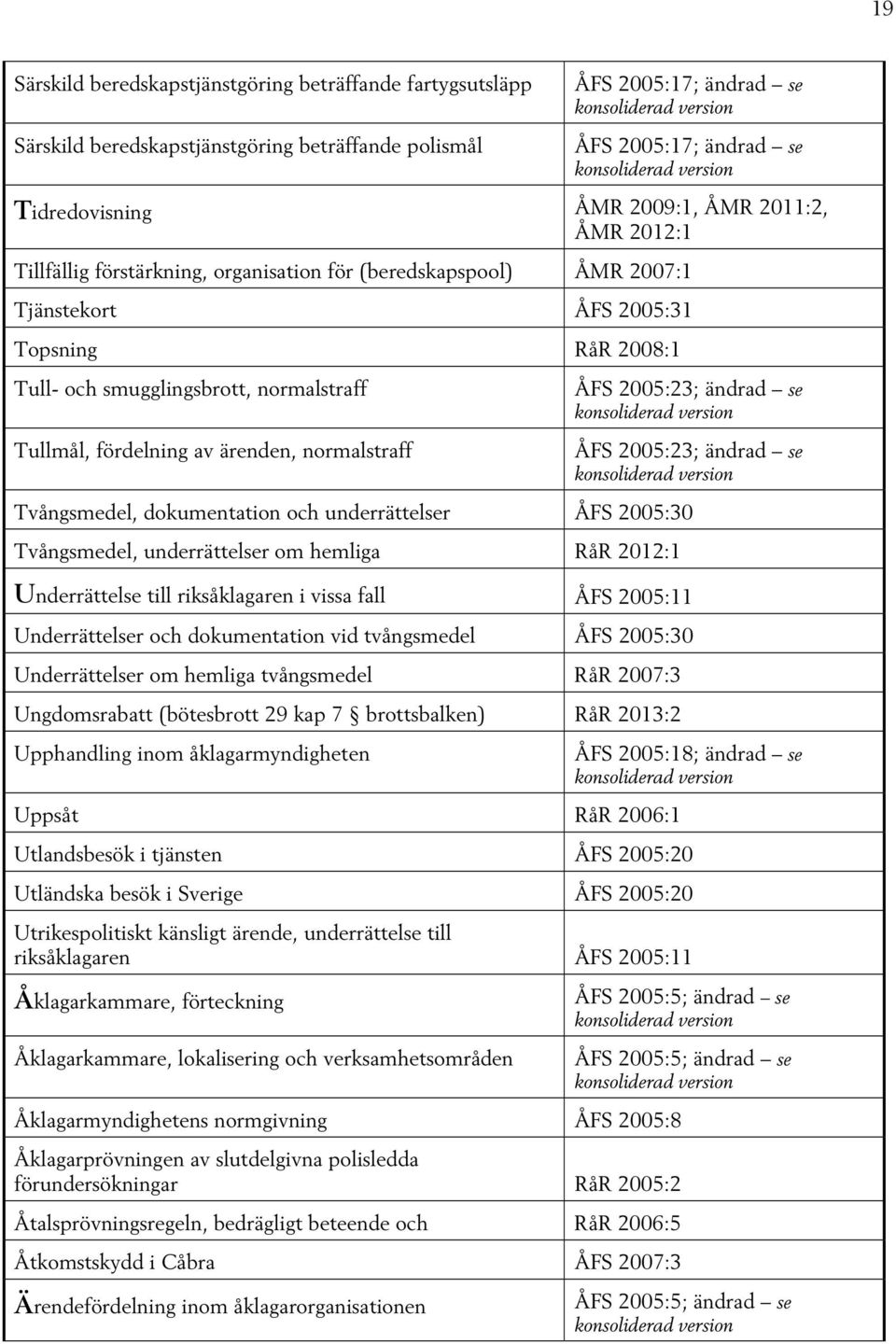 ÅFS 2005:23; ändrad se Tvångsmedel, dokumentation och underrättelser ÅFS 2005:30 Tvångsmedel, underrättelser om hemliga RåR 2012:1 Underrättelse till riksåklagaren i vissa fall ÅFS 2005:11