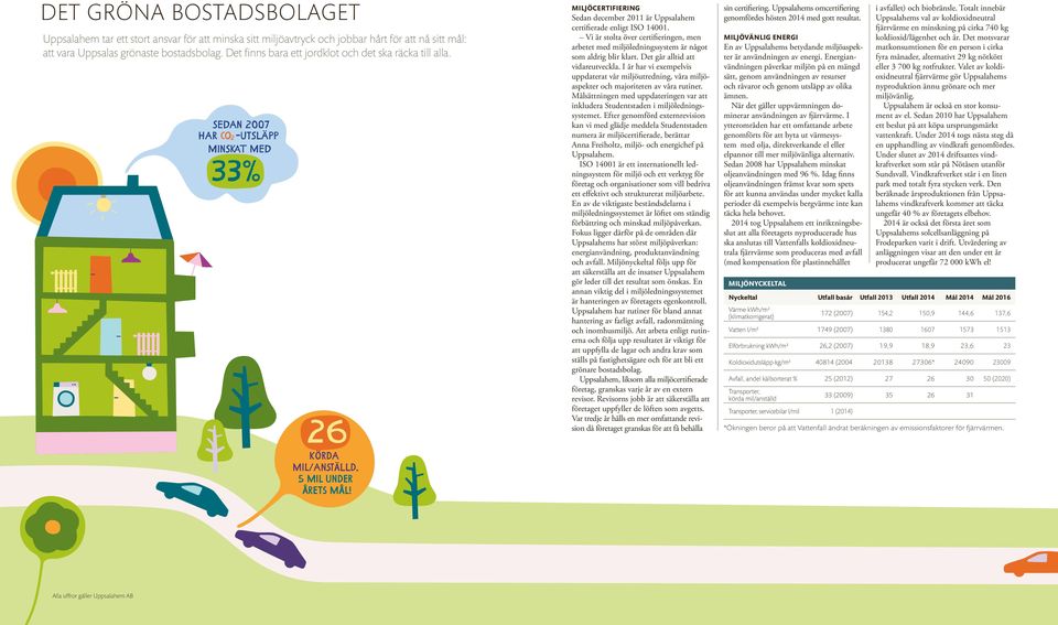 Vi är stolta över certifieringen, men arbetet med miljöledningssystem är något som aldrig blir klart. Det går alltid att vidareutveckla.