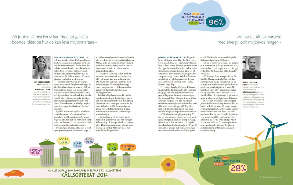 «elin INGEMARSSON GÖR: Förvaltare på citykontoret HÖJDPUNKT 2014: Att vi kommit igång med både energiprojekten och utredningen av installationer och energieffektivitet i 80-talshusen.