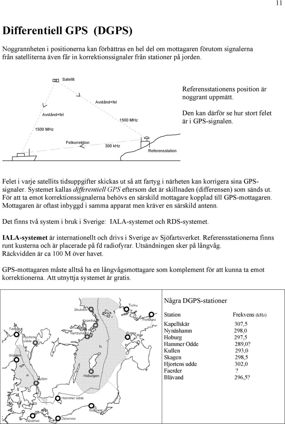 Felkorrektion 300 khz Referensstation Felet i varje satellits tidsuppgifter skickas ut så att fartyg i närheten kan korrigera sina GPSsignaler.