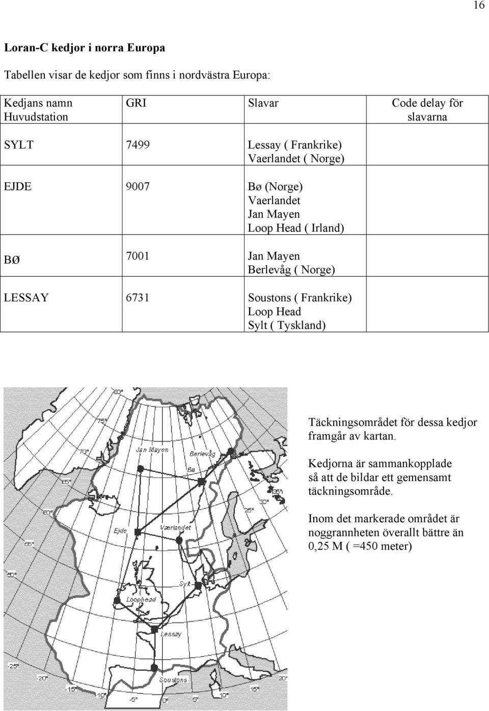 Berlevåg ( Norge) LESSAY 6731 Soustons ( Frankrike) Loop Head Sylt ( Tyskland) Täckningsområdet för dessa kedjor framgår av kartan.