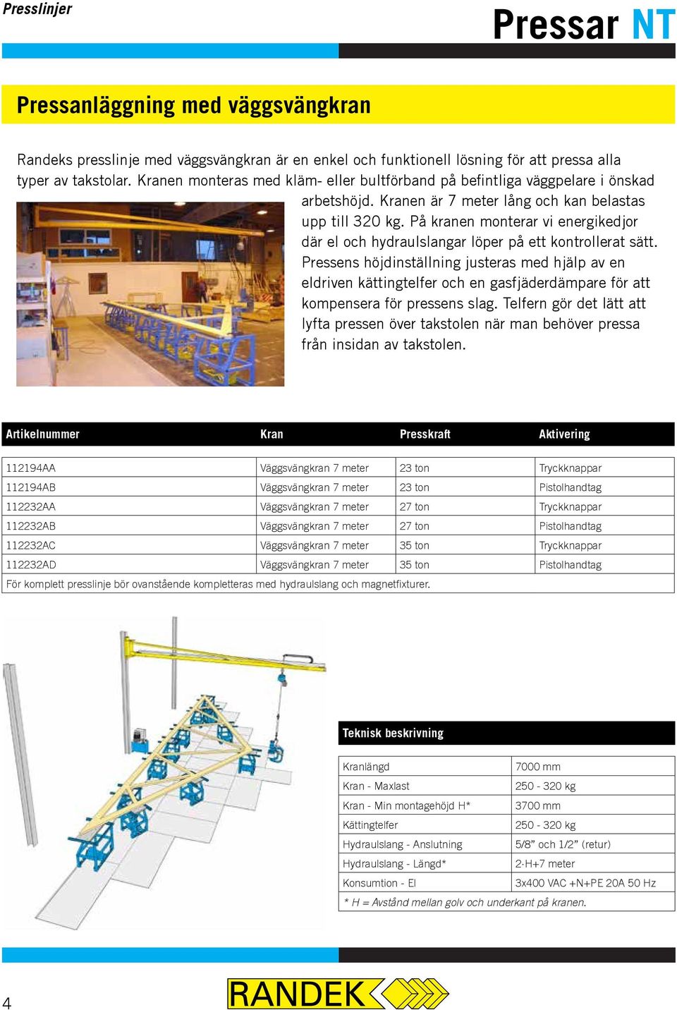 På kranen monterar vi energikedjor där el och hydraulslangar löper på ett kontrollerat sätt.