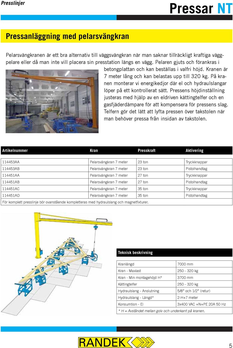 På kranen monterar vi energikedjor där el och hydraulslangar löper på ett kontrollerat sätt.