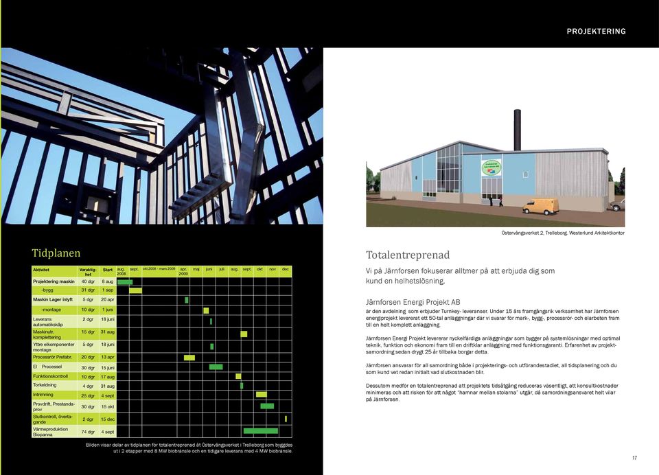 -bygg 31 dgr 1 sep Maskin Lager inlyft 5 dgr 20 apr -montage 10 dgr 1 juni Leverans 2 dgr 18 juni automatikskåp Maskinutr.