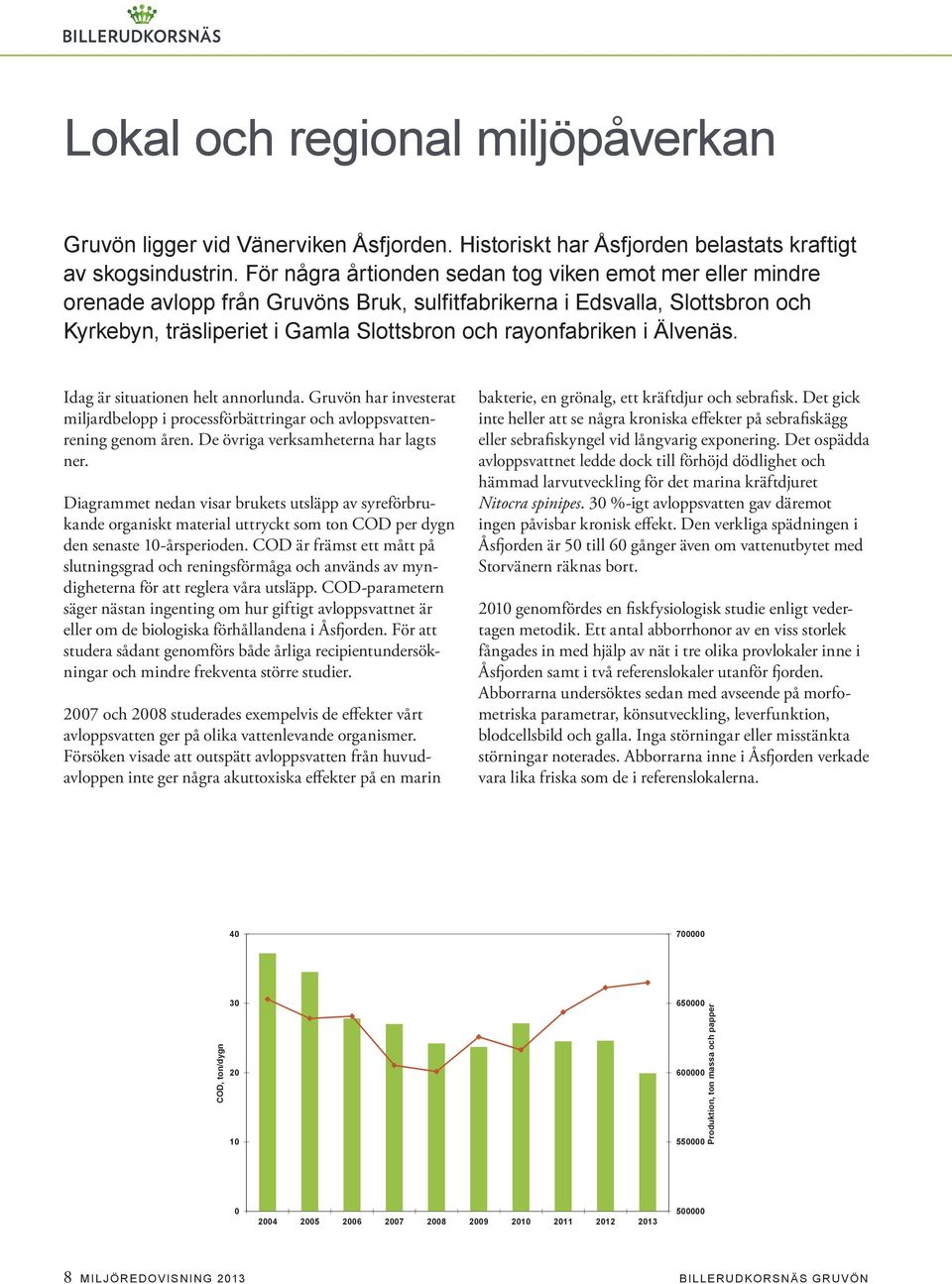 Älvenäs. Idag är situationen helt annorlunda. Gruvön har investerat miljardbelopp i processförbättringar och avloppsvattenrening genom åren. De övriga verksamheterna har lagts ner.