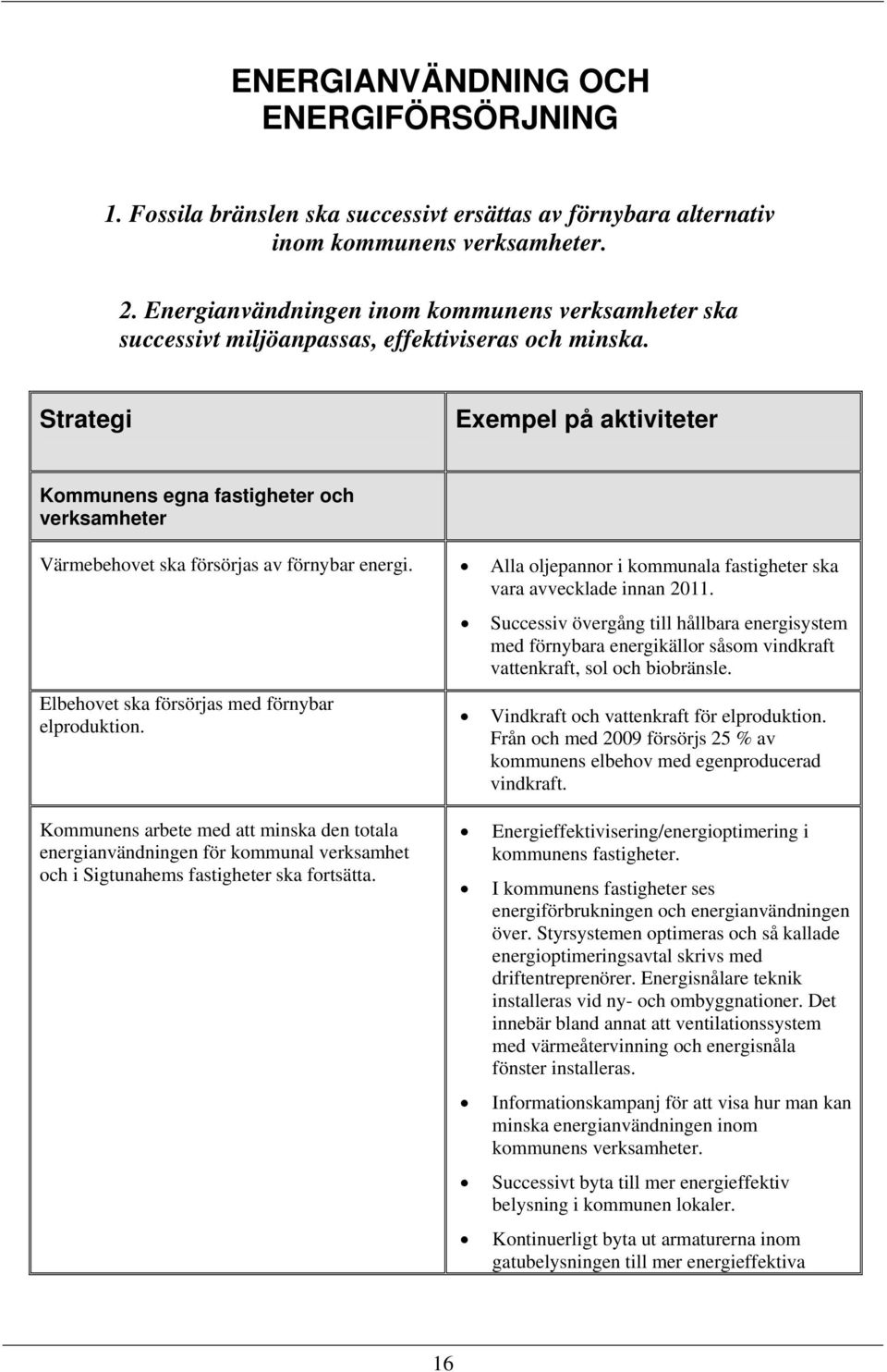 Strategi Exempel på aktiviteter Kommunens egna fastigheter och verksamheter Värmebehovet ska försörjas av förnybar energi. Alla oljepannor i kommunala fastigheter ska vara avvecklade innan 2011.