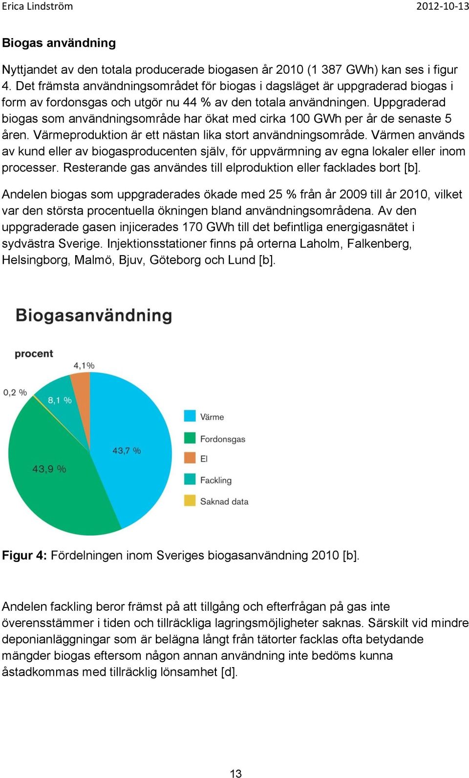 Uppgraderad biogas som användningsområde har ökat med cirka 100 GWh per år de senaste 5 åren. Värmeproduktion är ett nästan lika stort användningsområde.