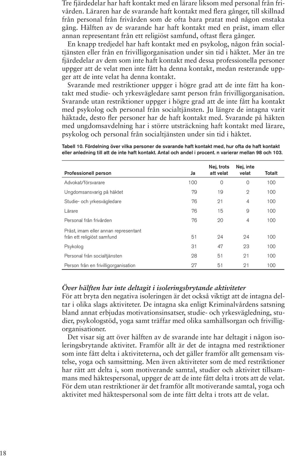 Hälften av de svarande har haft kontakt med en präst, imam eller annan representant från ett religiöst samfund, oftast flera gånger.