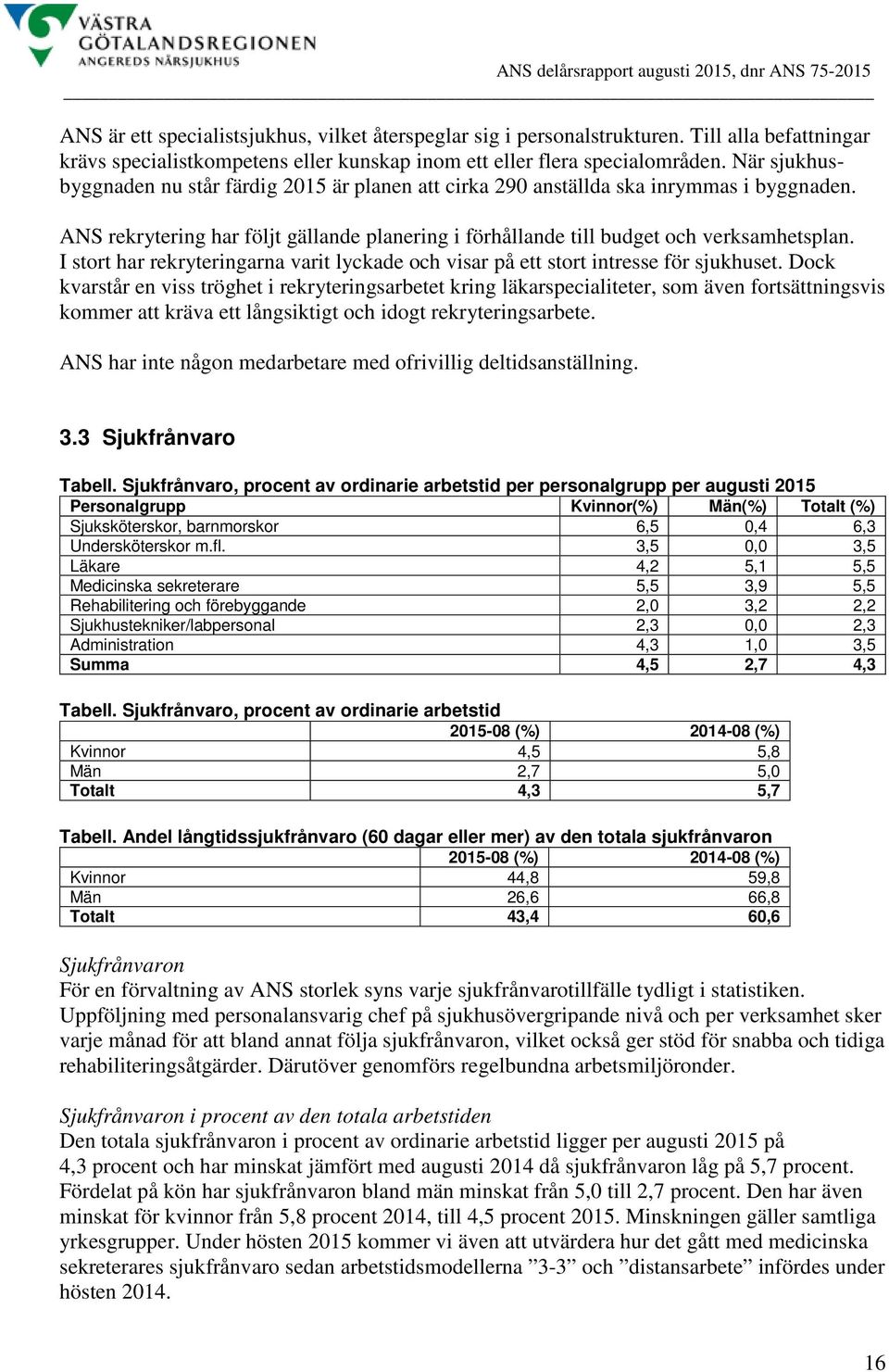 I stort har rekryteringarna varit lyckade och visar på ett stort intresse för sjukhuset.