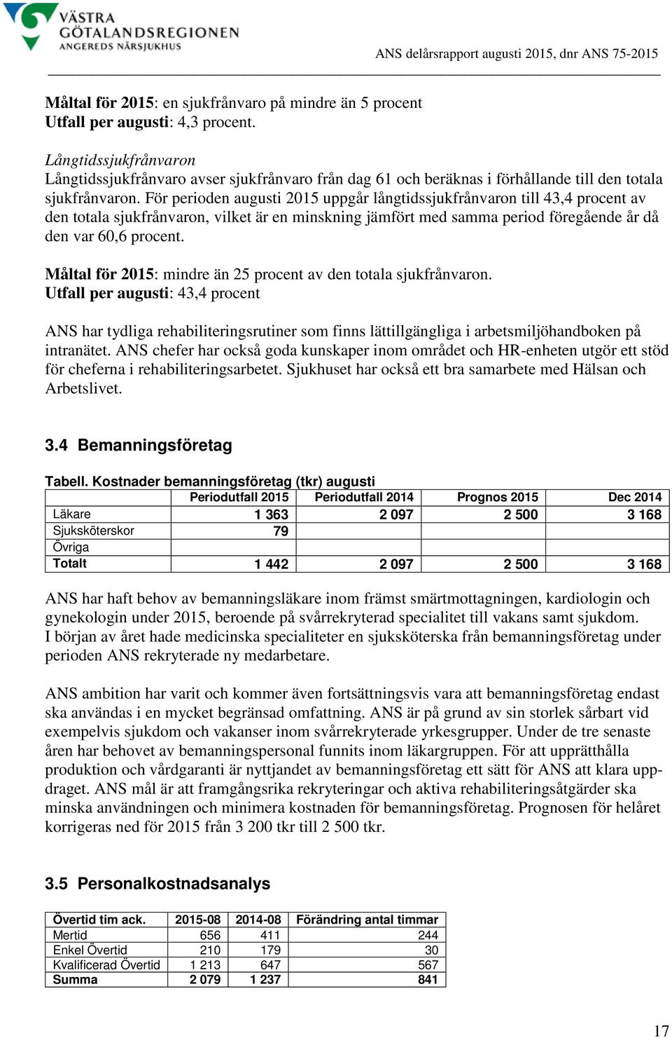 För perioden augusti 2015 uppgår långtidssjukfrånvaron till 43,4 procent av den totala sjukfrånvaron, vilket är en minskning jämfört med samma period föregående år då den var 60,6 procent.