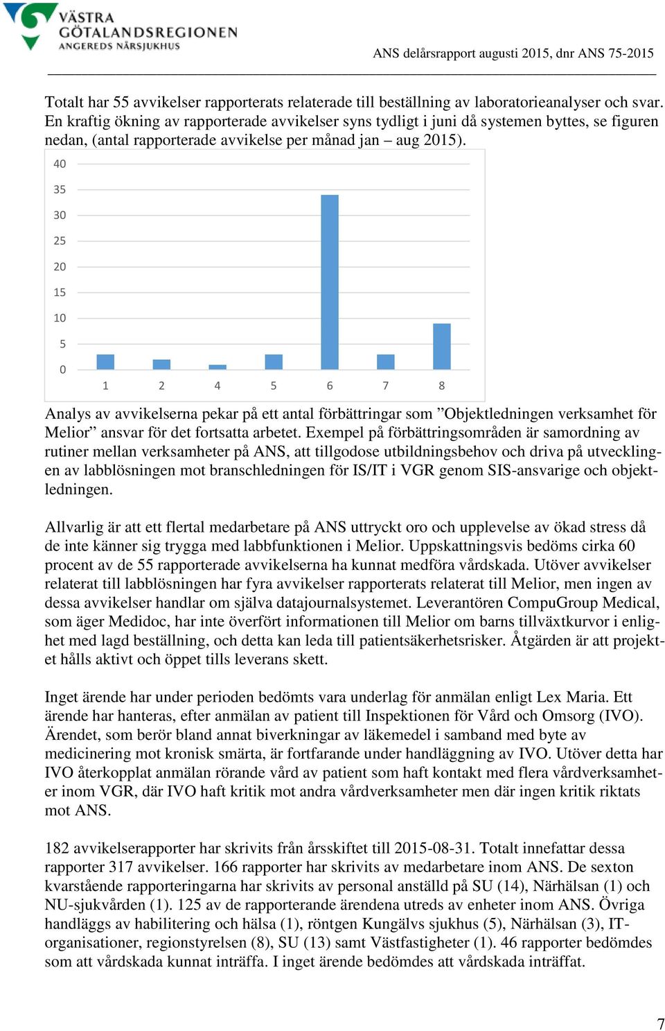 40 35 30 25 20 15 10 5 0 1 2 4 5 6 7 8 Analys av avvikelserna pekar på ett antal förbättringar som Objektledningen verksamhet för Melior ansvar för det fortsatta arbetet.