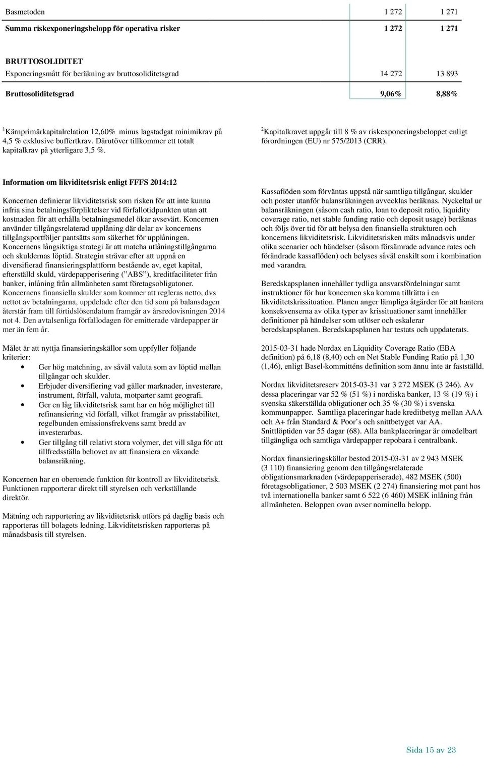 2 Kapitalkravet uppgår till 8 % av riskexponeringsbeloppet enligt förordningen (EU) nr 575/2013 (CRR).