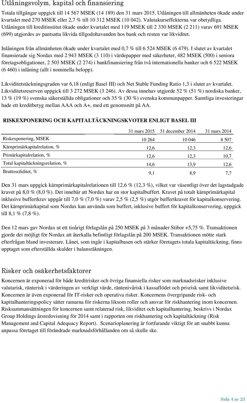 Utlåningen till kreditinstitut ökade under kvartalet med 119 MSEK till 2 330 MSEK (2 211) varav 691 MSEK (699) utgjordes av pantsatta likvida tillgodohavanden hos bank och resten var likviditet.