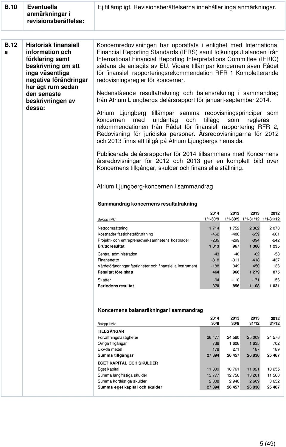 upprättats i enlighet med International Financial Reporting Standards (IFRS) samt tolkningsuttalanden från International Financial Reporting Interpretations Committee (IFRIC) sådana de antagits av EU.