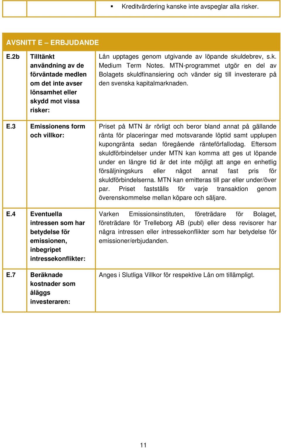 MTN-programmet utgör en del av Bolagets skuldfinansiering och vänder sig till investerare på den svenska kapitalmarknaden. E.3 Emissionens form och villkor: E.