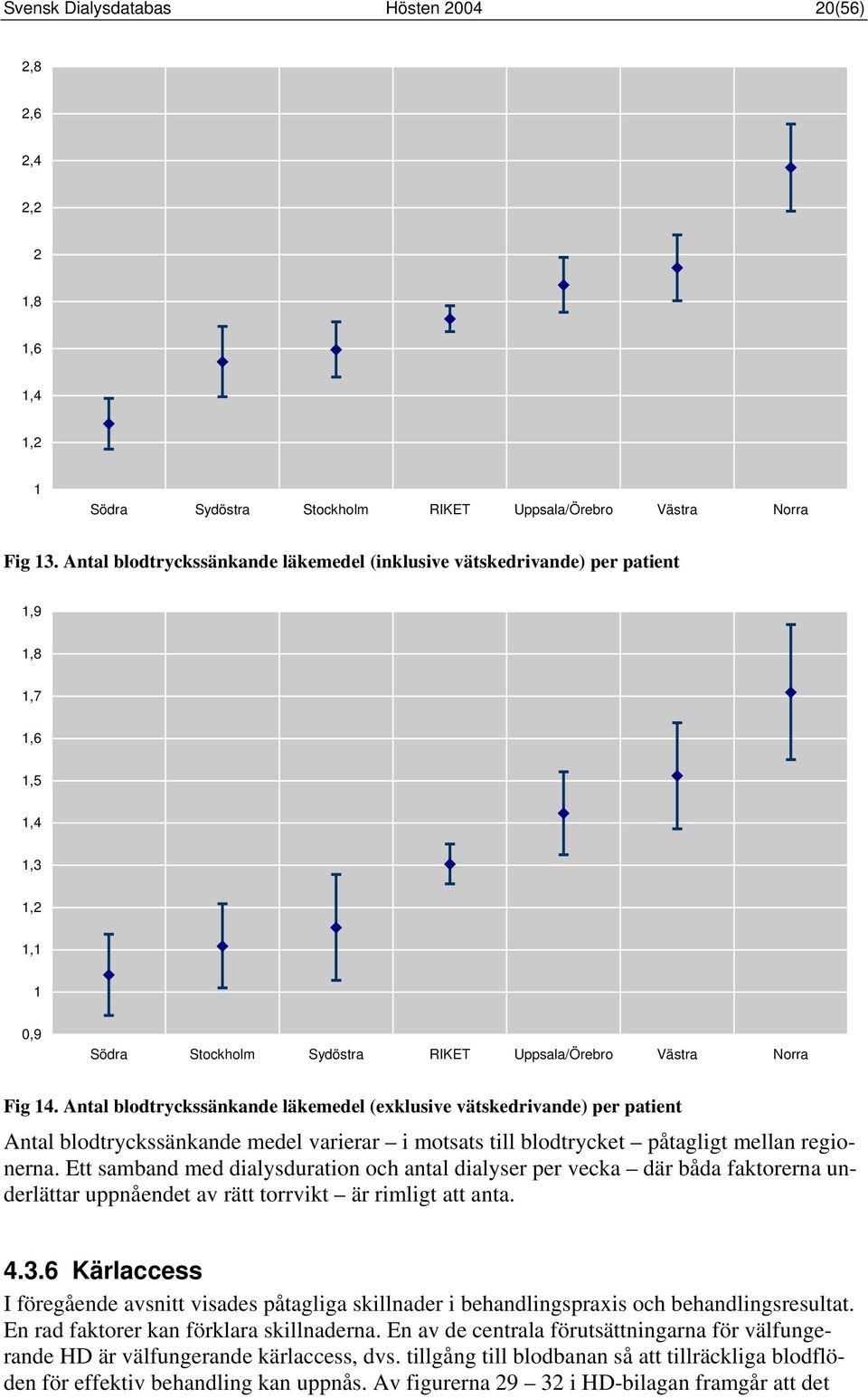 Antal blodtryckssänkande läkemedel (exklusive vätskedrivande) per patient Antal blodtryckssänkande medel varierar i motsats till blodtrycket påtagligt mellan regio- derlättar uppnåendet av rätt