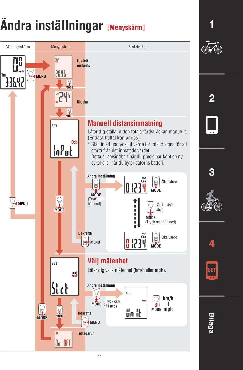 Detta är användbart när du precis har köpt en ny cykel eller när du byter datorns batteri.