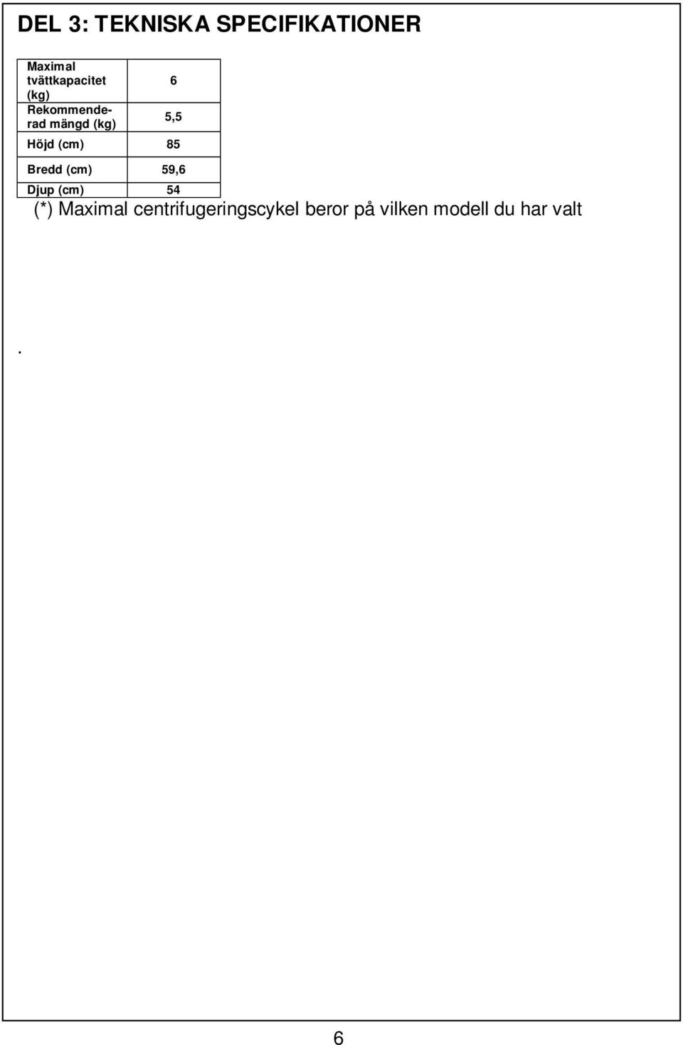 Höjd (cm) 85 Bredd (cm) 59,6 Djup (cm) 54 (*)