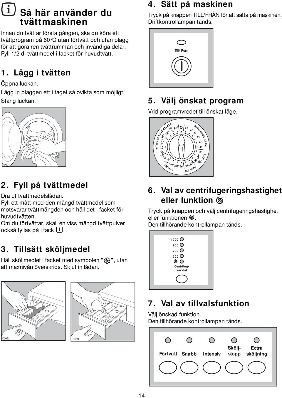 Sätt på maskinen Tryck på knappen TILL/FRÅN för att sätta på maskinen. Driftkontrollampan tänds. Till/Från 5. Välj önskat program Vrid programvredet till önskat läge.