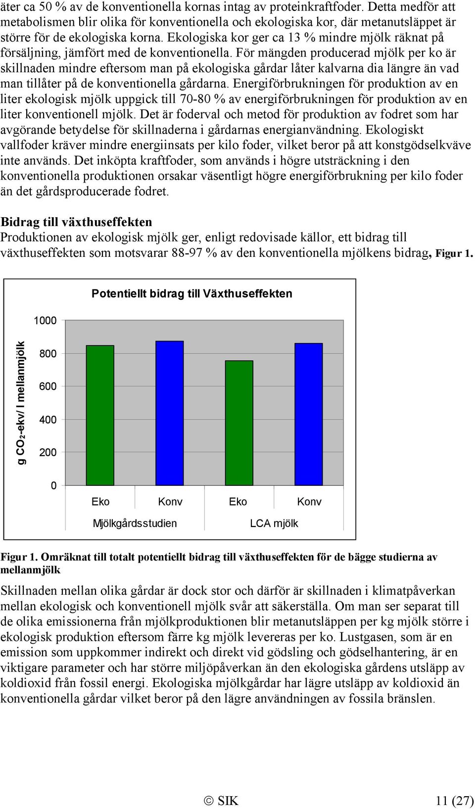 Ekologiska kor ger ca 13 % mindre mjölk räknat på försäljning, jämfört med de konventionella.