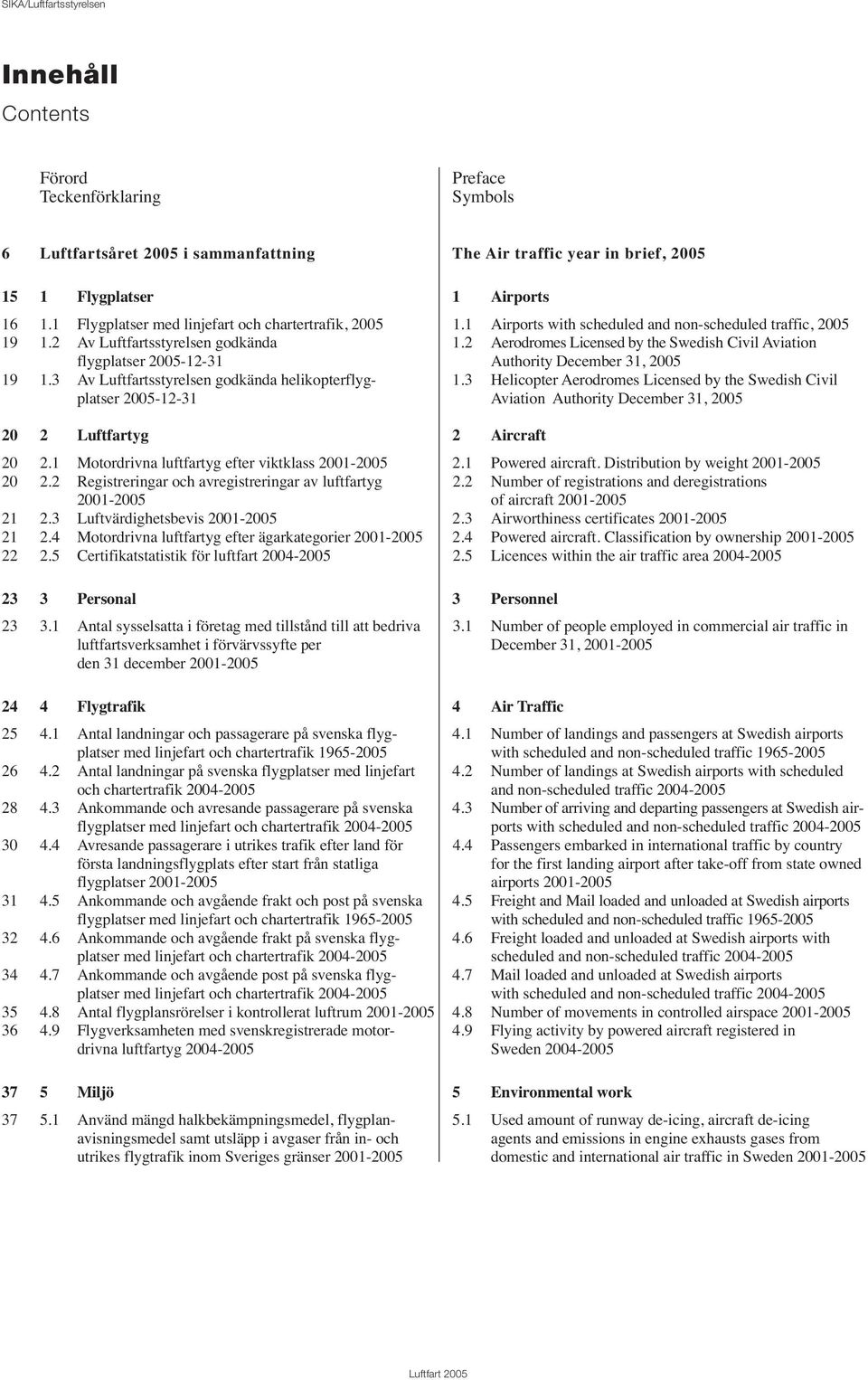 2 Aerodromes Licensed by the Swedish Civil Aviation flygplatser 2005-12-31 Authority December 31, 2005 19 1.3 Av Luftfartsstyrelsen godkända helikopterflyg- 1.