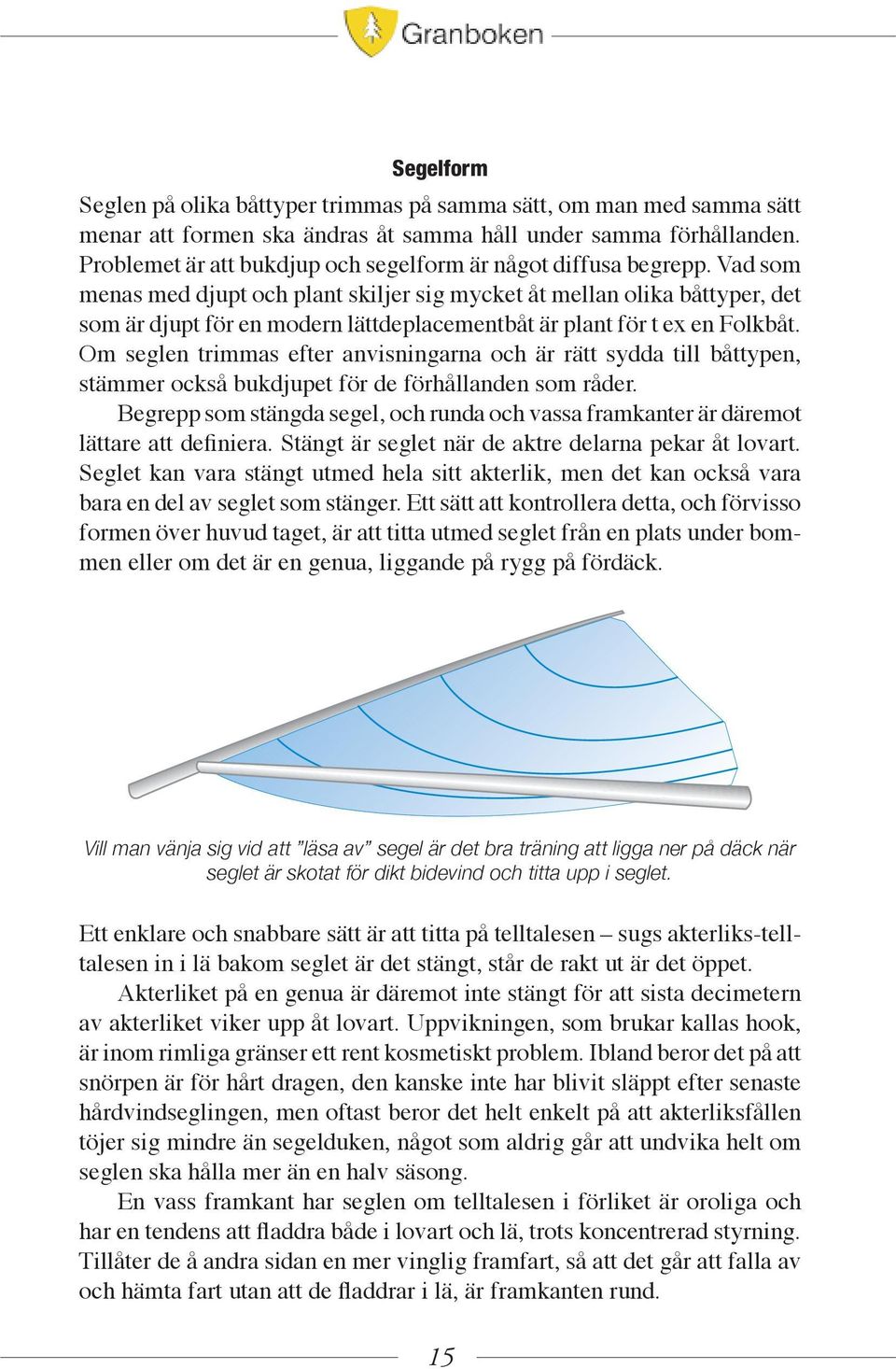 Vad som menas med djupt och plant skiljer sig mycket åt mellan olika båttyper, det som är djupt för en modern lättdeplacementbåt är plant för t ex en Folkbåt.