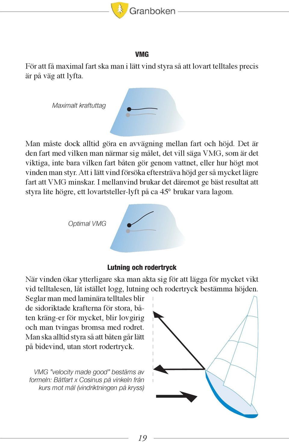 Att i lätt vind försöka eftersträva höjd ger så mycket lägre fart att VMG minskar.